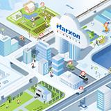 天線行業網站建設