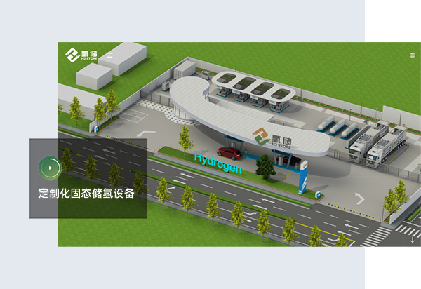 氫能源行業網站