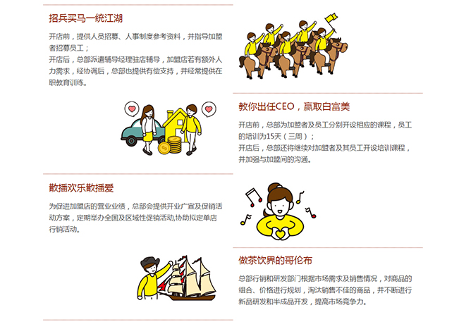 茶飲品牌快樂(lè)檸檬